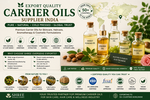 Export quality carrier oils supplier India